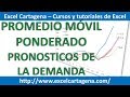 2. Promedio movil Ponderado- Pronostico de la Demanda en Excel