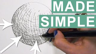 Made Simple - Turning a Circle into a Sphere