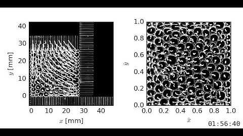 Particle tracking, φ = 1.25