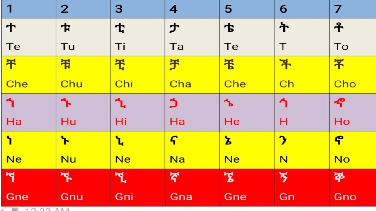 ተ-ወ የአማርኛ እንጊሊዝኛ ፊደል ጥናት #ኢትዮጵያ #study #amharic #english #letters - YouTube