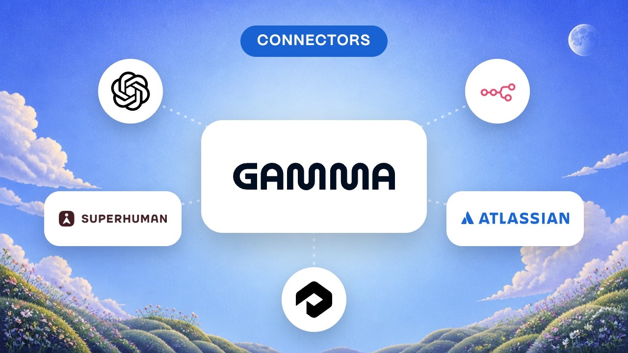 Official Gamma YouTube thumbnail with the Gamma logo at the center surrounded by connector icons for ChatGPT, Superhuman, Atlassian and an automation tool, labelled Connectors