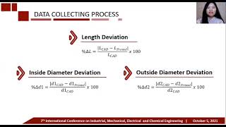 ICIMECE2021: IE32-Multicriteria Optimization of 3D Printed Flow Resrtictor by...-Virsha Alviasha