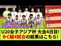 【U20女子アジア杯】大会4日目！決勝T進出国が新たに4つ決定！日本勝利も・・B組・C組 4試合の結果はこちら！