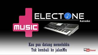 Download Lagu KekasihMu Fatin Karaoke KEYBOARD1 MP3