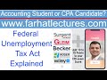 What is Federal Unemployment Tax Act (FUTA)?
