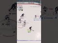 SENT THIS POOR GOALIE INTO ORBIT #NHL26 #EASHL