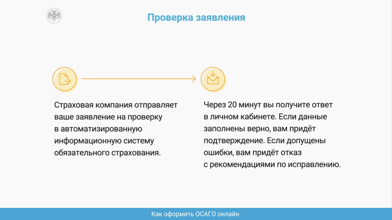 Финансовый Уполномоченный По Осаго Официальный Сайт