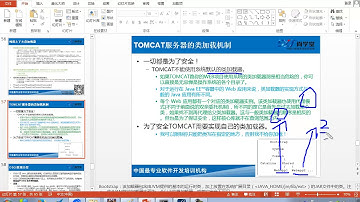 223 JVM核心机制 线程上下文类加载器 web服务器类加载机制 OSGI技术模块开发原理介绍 java300集最全视频教程 尚学堂 高淇