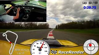 Summit Point Main SCCA Time Trials May 3/4 2014 ZL1 Fastest Lap