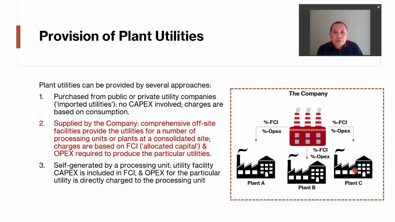 TK4202 Segment 4.4 Manufacturing Cost Estimate: Utility Costs