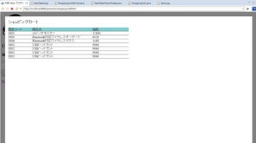JavaによるWebアプリケーション開発の基礎その20 ショッピングカートの実装 第二部