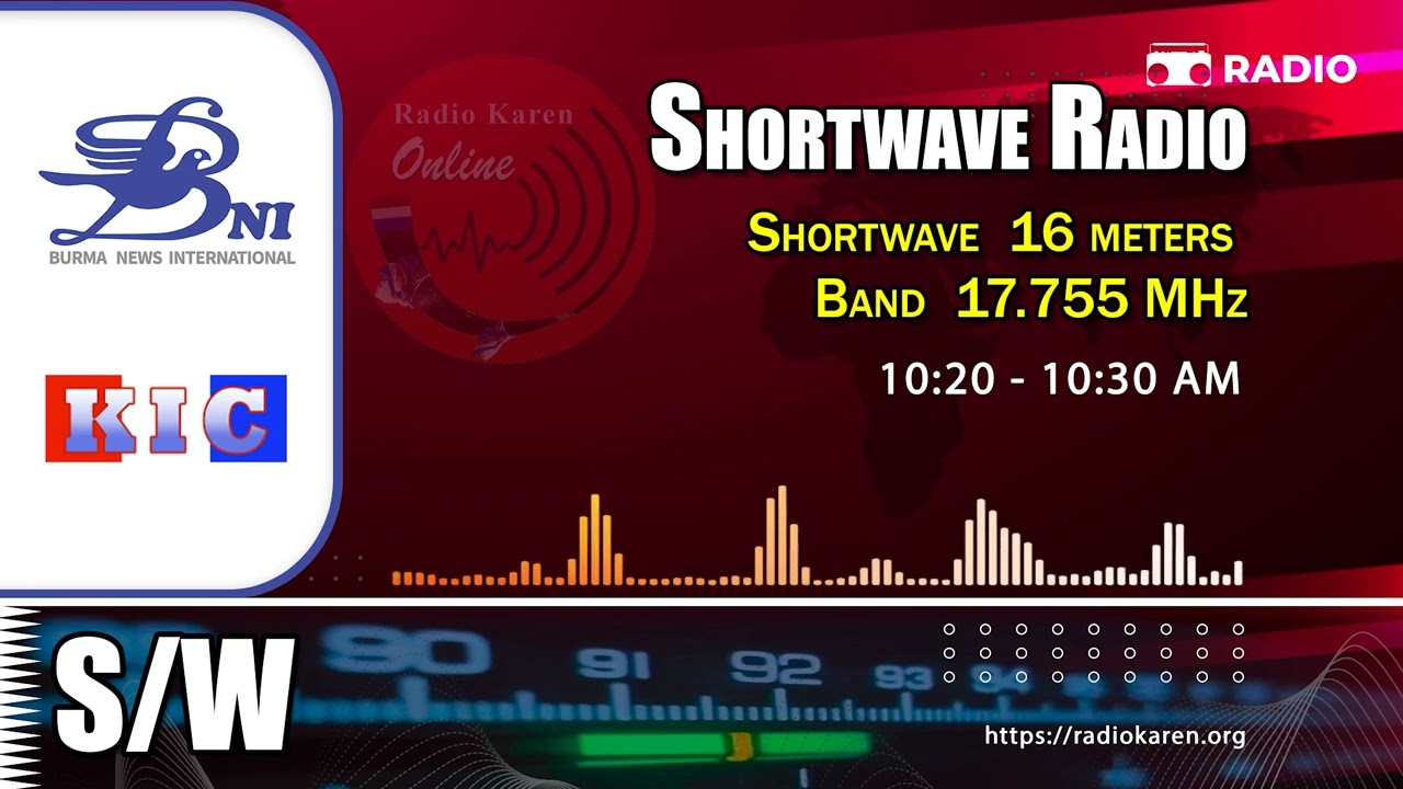 Shortwave Radio - March 6, 2023