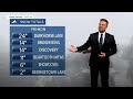 Incredible Rain & Snow Totals