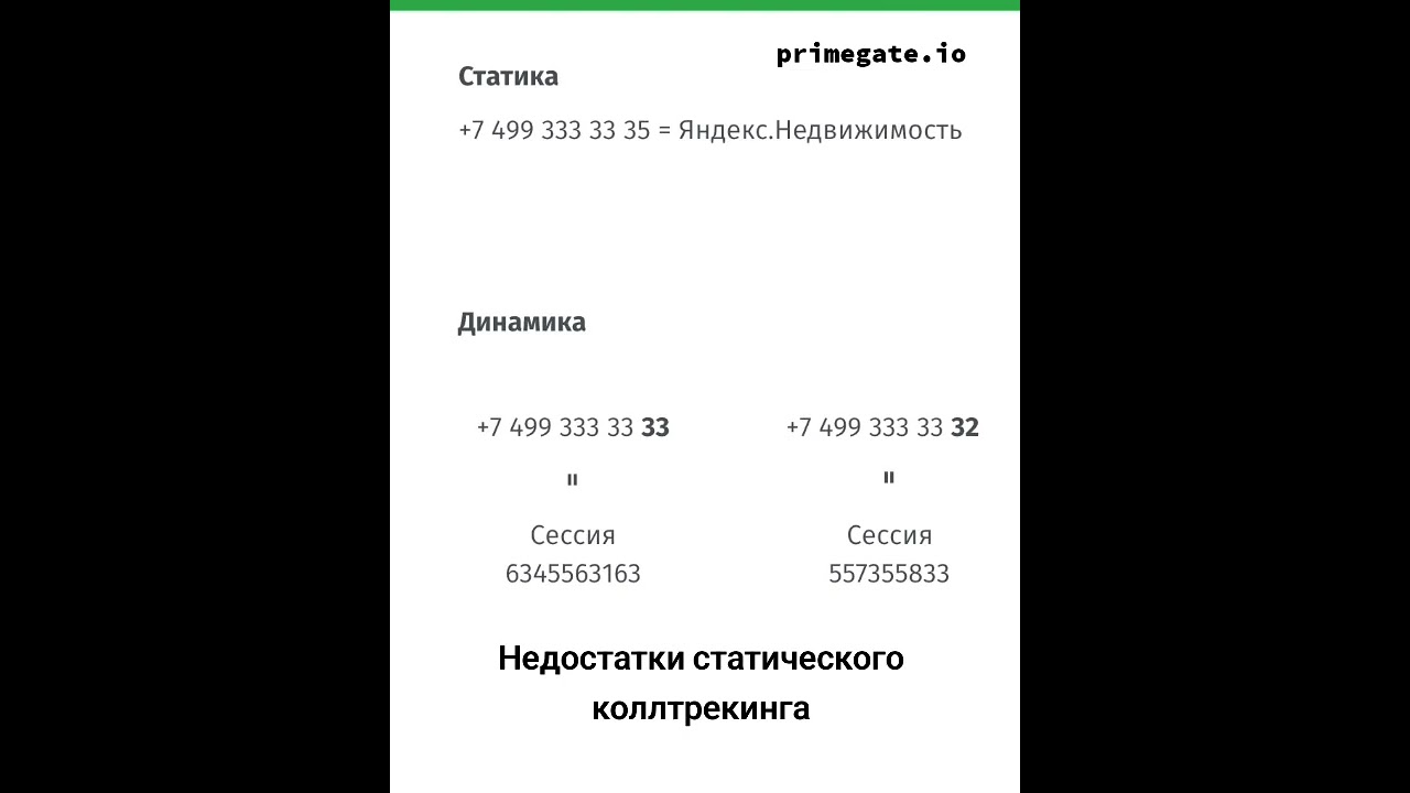 Проблемы статического коллтрекинга 