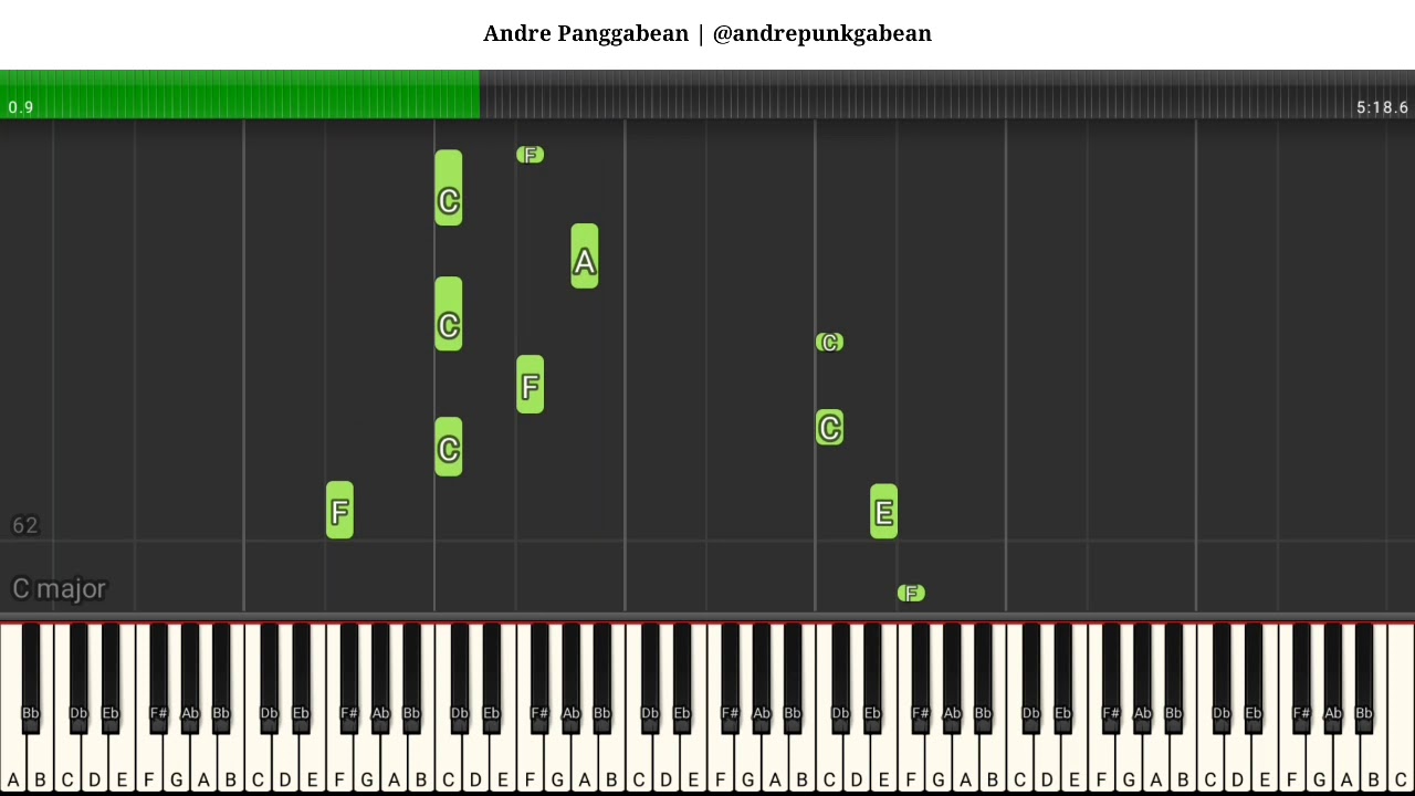 [TUTORIAL] C.H.R.I.S.Y.E - Diskoria, Laleilmanino, Eva Celia | @andrepunkgabean