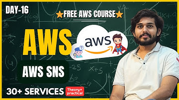 Day 16 AWS SNS Tutorial | Send Email & SMS Alerts from AWS