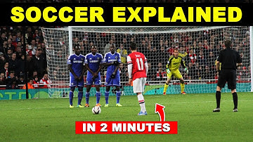 How to Play Soccer for beginners | 2 Minutes Rules Guide