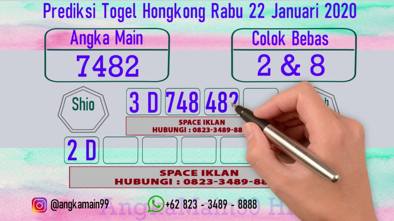 Prediksi Togel Hk Rabu 22 Januari 2020 Angka Main Kalender Togel Youtube