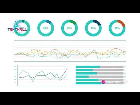 From Prototype to Production: MLOps for Machine Learning Deployment! Part 1 #ai #viral #trending