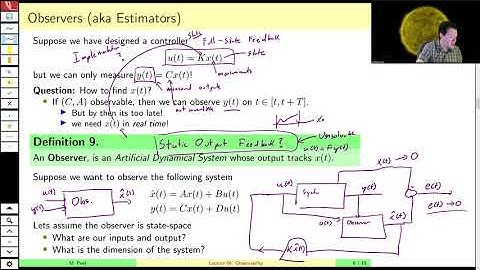 MAE509 (LMIs in Control): Lecture 6, part B - The Luenberger Observer Framework