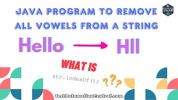 Java Program to Remove All Vowels from a String | Java Interview Questions and Answers