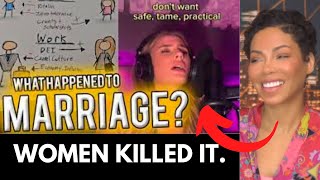 What Happened To Marriage? @hoe_math