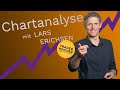 Stop-Loss: Die Lebensversicherung für’s Depot | Charttechnik | Lars Erichsen