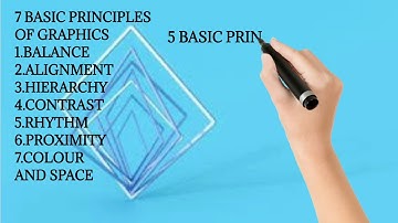 WHAT I HAVE LEARNED IN EMPOWERMENT TECHNOLOGY?