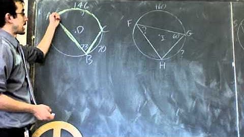 Inscribed Angles part 1