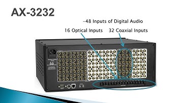 Matrix Switch | AX-3232 | Avocation Systems