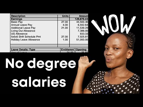 Qualified Diesel Mechanic Salary In South Africa