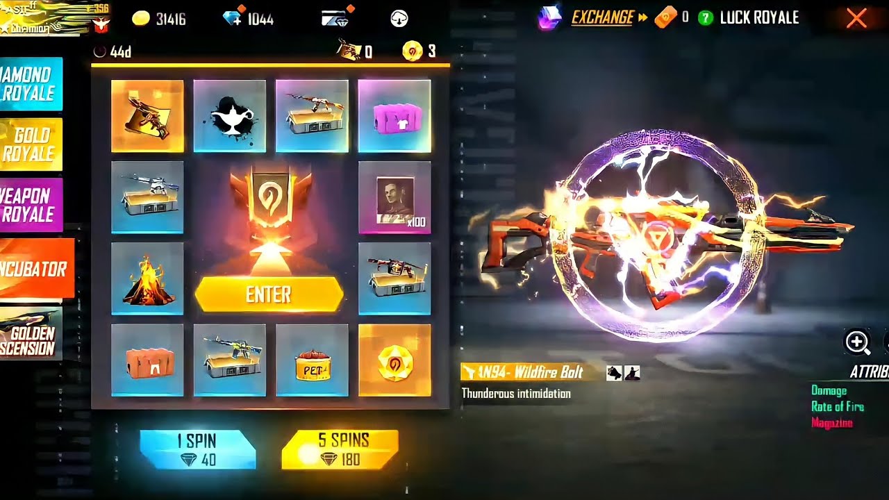 New AN94 - Bolt Incubator 🤯🔥 | Next An94 Incubator Attributes | Full Review ⚡🔥 | KYG GAMING