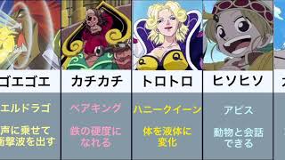 ワンピース 原作以外の能力者全48人まとめ One Piece Youtube