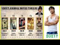 Vidyut Jammwal All Movies List | Top 10 Movies of Vidyut Jammwal