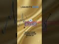 Liquidity Pool | liquidity setup price action #bitcoin #cryptocurrency #forex #candlestick