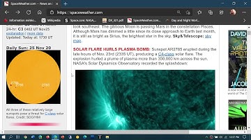 Solar Flux at 100 Solar activity is increasing November 25th 2020