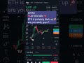 #ethereum is pumping   Price I will say at private group #bitcoin #crypto #bitcoinnews #binance