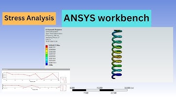 Harmonic response of helical spring | ANSYS workbench