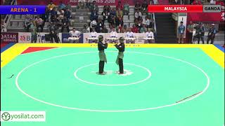 Pencak Silat Artistic Male Doubles Malaysia Finals | 18th Asian Games Indonesian 2018