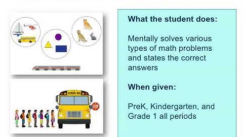 aimsweb Plus   Concepts and Applications k 1