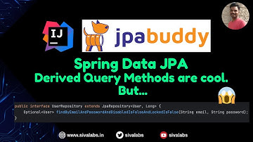 How to use Spring Data JPA Derived Query Methods?