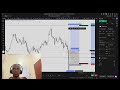 Day 287 - Backtesting