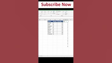 Insert Blank row below each data row in #excel #exceltips #exceltricks
