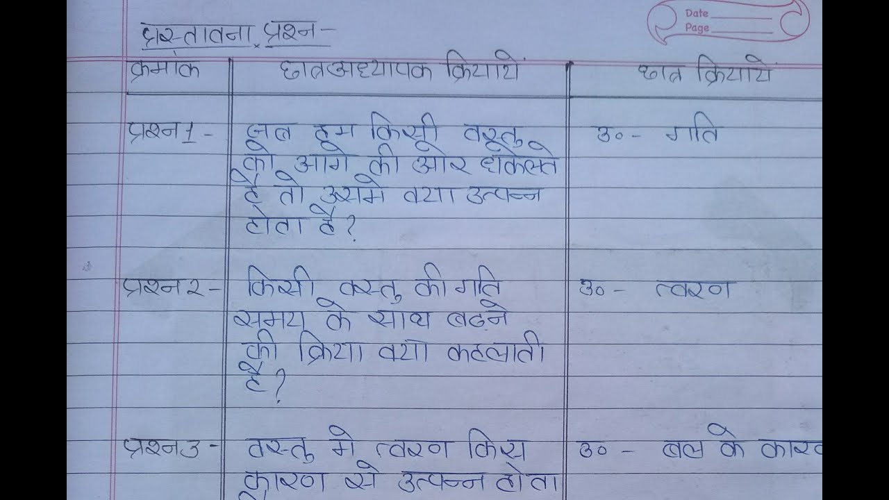 B.Ed lesson plan 1 for science in hindi - YouTube