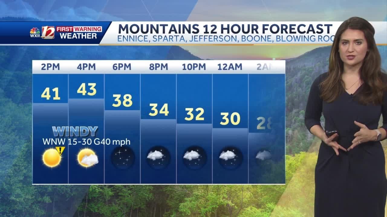 WATCH: Breezy Start To Weekend, Chilly Rain To End - YouTube
