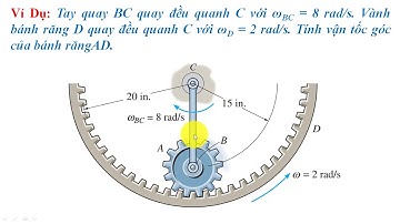 Cơ kỹ thuật, chuyển động song phẳng của VR, tâm vận tốc tức thời VD3