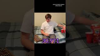Photos of Mrbeast #30,971