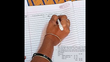 #solution #exam #tybcommcq #objective#advanceaccounting #auditing #breakevenpoint