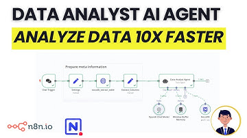 From Data to Insights Faster (Part 1/3) : Build an Data Analyst AI Agent (n8n & NocoDB Tutorial)