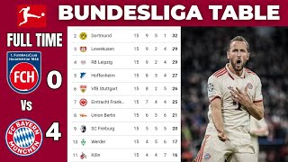 BUNDESLIGA TABLE UPDATED TODAY | BUNDESLIGA STANDINGS And RANKINGS | 2025/2026 SEASON